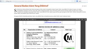 Halal.gov.my is a moderately popular website, according to alexa, which gave it an ordinary traffic rank. Sijil Halal