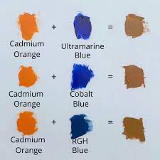 The classic pairing of blue and orange never fails to inspire; Complementary Colors Of Blue And Orange
