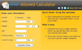 How Many Weight Watchers Points Am I Allowed Free