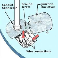 All ground wires and device terminals are connected together in each electrical box, all ground wires are connected together. How To Wire A Hot Water Heater How To Wire An Electric Water Heater
