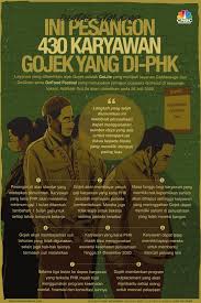 Infografis Di Atas Standar Ini Pesangon 430 Karyawan Gojek Yang Di Phk Infografis Hantu Festival