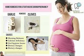 Pin On Herbs Essential Oils Pregnancy Birth Postpartum