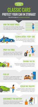 How To Prepare A Classic Car For Long-Term Storage | Extra Space Storage