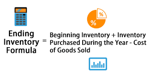 It is very important to understand the formula for ending inventory because it includes the cost of all the products that have been manufactured and is currently available for sale at the end of the accounting period. Ending Inventory Formula Calculator Excel Template