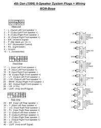 The nissan has 2 possibilities one being more likely then the other. 97 Nissan Sentra Fuse Box Diagram Wiring Diagram Networks