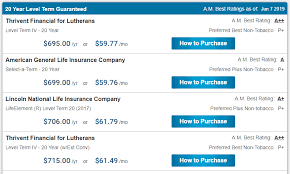 How much do people pay for life insurance? Online Term Life Insurance Quotes Policygenius Versus Term4sale