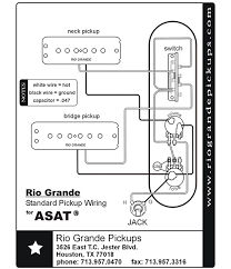 Guitar wiring diagrams for tons of different setups. Music Instrument Guitar Wiring Diagrams 2 Pickups