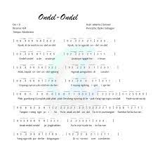 Kini, tak banyak orang yang mengonsumsinya. Ondel Ondel Dan Lagu Nya Dari Sejarah Asal Pencipta Serta Makna Lagu Hingga Notasi Angka