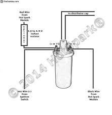 How to wire up the ignition on older cars with points and coil. Diagram Air Cooled Vw Coil Wiring Diagram Full Version Hd Quality Wiring Diagram Mediagramindia Portoturisticodilovere It