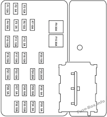 Wiring diagrams ford by model. Ford Escape Interior Fuse Box Diagram Wiring Database Diplomat Gear Shark Gear Shark Cantinabalares It