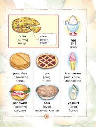 овощи и фрукты на английском с транскрипцией на русском Pin Op Russian Language