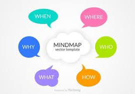 mind map free vector art 114 free downloads