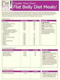 Flat Belly Diet Meals Combination Chart Flat Belly Diet