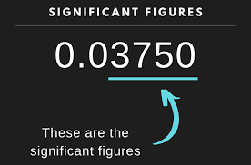 The mass of the piece of mail measured by a lab scale at 14.46 g comes with an error of ±0.01, and its value can be anywhere between 14.45 g to 14.47 g. Significant Figures Calculator Sig Fig Calculator Inch Calculator