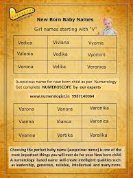 New Born Baby Girl Names As Per Numerology Starting With Alphabet V New Born Baby Names Girl Child Names Baby Girl Names