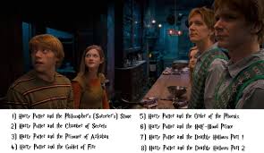 Harry Potter Christmas Scenes Quiz By Fantasticbowties