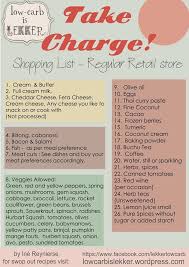 For a more extensive list of foods, including the macro nutrient breakdown, please refer to our book the banting pocket guide. Banting Diet Plan Food List What Is The Banting Diet