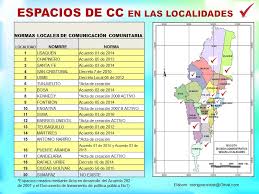 Oprime aquí para hacer tu cita de matrícula por teléfono. Acuerdos Locales De Comunicacion Comunitaria Y Alternativa En Las Localidades De Bogota