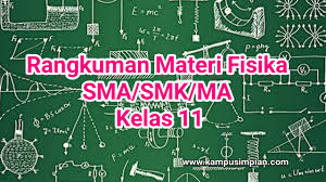 Contoh soal dan pembahasan fisika sma kelas xi semester 2. Rangkuman Materi Fisika Lengkap Kelas 11 Sma Smk Ma