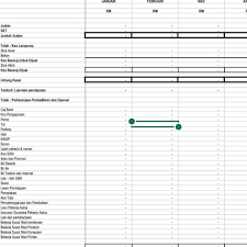 Seterusnya anda kena tahu berapa kos guaman. Koleksi Assyiffa Home Facebook