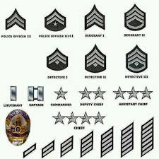 Lapd Ranks And Years Of Service Police Uniforms Military