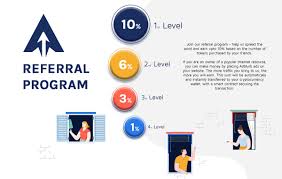 So, a balance of £500 would allow you to buy or sell £250,000 worth of cryptocurrencies; Adblurb On Twitter Adblurb Referral Program For Token Sale Subscribe To Mailing List Today Already 6500 Members Subscribed Don T Miss The Golden Opportunity Https T Co Qubhz0mh0j Cryptocurrency Investment Ethereum Tokensale Blockchain