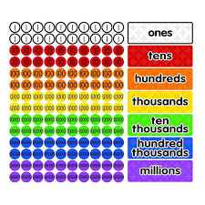 magnet math magnetic place value place value chart place