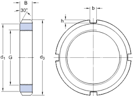 lock nuts requiring a keyway metric km 7