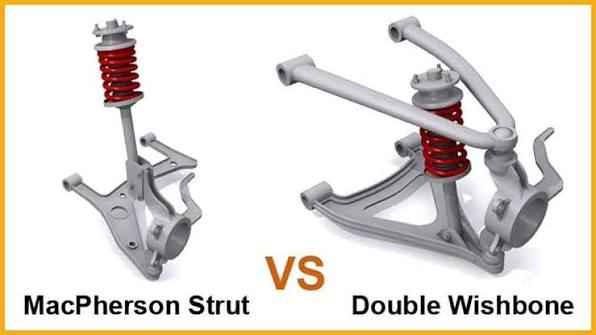 MacPherson Struts vs Double Wishbone Suspension