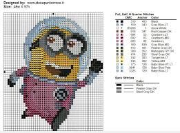 We did not find results for: Colori Cross Stitch Disney Cross Stitch Cross Stitch Freebies