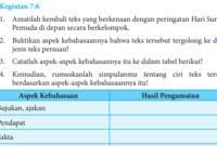 Materi bahasa indonesia yang akan kami bagikan merupakan materi berdasarkan kurikulum 2013 hasil revisi terbaru 2017 dalam bentuk pdf. Jawaban Bahasa Indonesia Kelas 8 Kegiatan 6 6 Hal 170 171 Buatlah Contoh Kalimat Dengan Menggunakan Jagotutorial