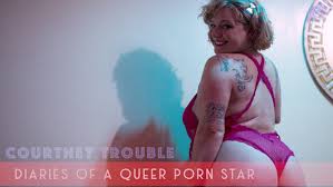 4) submit courtney's photo to the 'hhs'. Scott Hancock Courtney James Interview Manyvids
