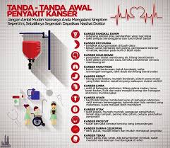 Apa saja jenis hak atas tanah di indonesia? Sharing My Ceritera