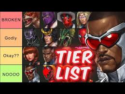 Check spelling or type a new query. Best Heroes Tier List July 242 Characters Marvel Future Fight Youtube