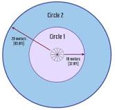 Image result