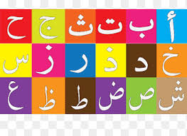 Remember to start from right to left. Reading And Writing The Arabic Alphabet Letter Arabic Script Text Logo Png Pngegg