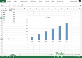 How To Show Data Of Hidden Rows Columns In Excel Charts