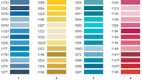 Embroidery Thread Color Chart Futura Embroidery