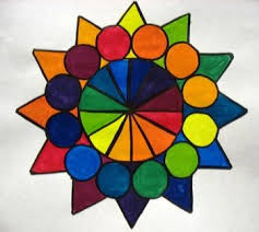 Color Wheel Design Lesson Plan Color Wheel Design Color Art Lessons Color Wheel