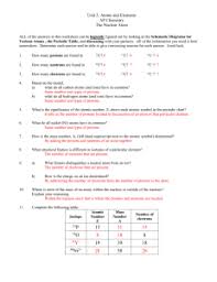 Worksheets are making models of matter students work, phet building an atom work, 433118 build an atom work answers, gumdrop atoms activity atoms work, parts of the atom work ebook, lesson plan introducing the atom, bohr model work, activity 2 atomic builder. 31 Build An Atom Phet Worksheet Answers Worksheet Resource Plans