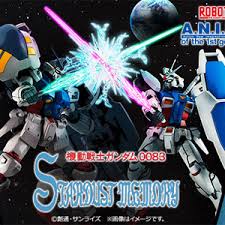 Bandai namco yesterday made a surprise announcement for gundam evolution, a new pc fps (first person shooter) title which has now started closed beta applications in japan. Gunpla Evolution Project The First Commemorative Item Hguc Zeta Gundam Shipped Today Gundam Info