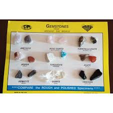 Rock And Mineral Id Chart 9 Types 18 Real Samples