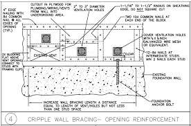 The horizontal (lateral) shaking in earthquakes create the forces that can be damaging to our wood framed homes. How Should Plywood Sheathing Be Detailed Around Bolts Bearing Plates In Seismic Retrofit Work Home Improvement Stack Exchange
