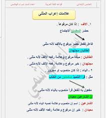 گروه طالبان مدعی شدند که شهرهای قندهار و لشکرگاه مرکز استان هلمند به تصرف آن‌ها همچنین بنا بر اخبار تایید نشده دو شهر هلمند و قندهار نیز به کنترل طالبان درامده اند. Ù…Ø¯Ø±Ø³Ø© Ø§Ù„Ø§Ø¨ØªÙ‡Ø§Ø¬ Ù…Ø¯Ø±Ø³Ø© Ø§Ù„Ø§Ø¨ØªÙ‡Ø§Ø¬ Ø§Ù„Ø§Ø¨ØªØ¯Ø§Ø¦ÙŠØ© Ù„Ù„Ø¨Ù†Ø§Øª