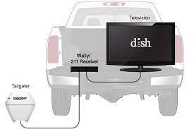 Check spelling or type a new query. How To Set Up A Tailgater Portable Dish Mydish