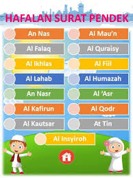 .mp3 gratis, streaming hafalan surat pendek hafiz alwi dengan high quality audio mp3, hd video mp4 dan alwi gratis, ada 20 daftar lagu hafalan surat pendek hafiz alwi yang bisa anda download. Video Hafalan Surat Pendek Anak Anak Contoh Seputar Surat