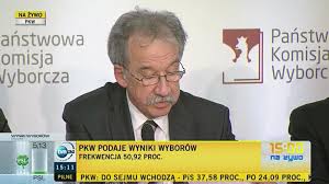 Maybe you would like to learn more about one of these? Pkw Podala Ostateczne Wyniki Pis Ma Bezwzgledna Wiekszosc Tvn24