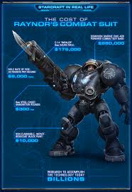 Starcraft Happy10thsc2 On Twitter Starcraft Starcraft Zerg Starcraft 2