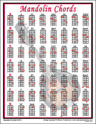 Mandolin Chord Chart Progresiones In 2019 Mandolin Songs