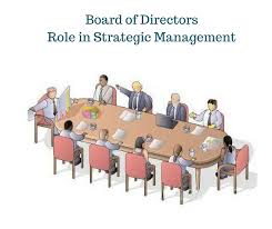 Board Of Directors Role On Strategic Management Get The Insights And Overview Of The Role Of Board Of Direct Board Meeting Board Of Directors Board Governance